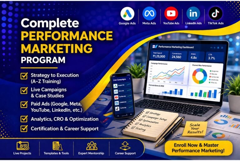 Complete Performance Marketing Program