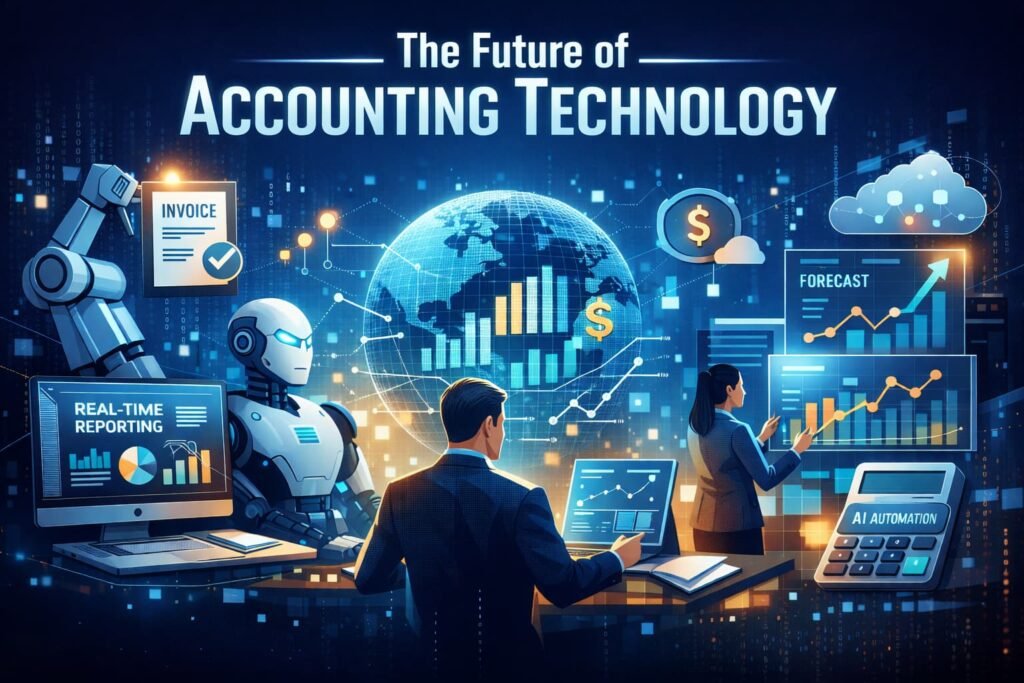 AI in accounting showing automation, real-time reporting, predictive analytics, and smart financial technology systems